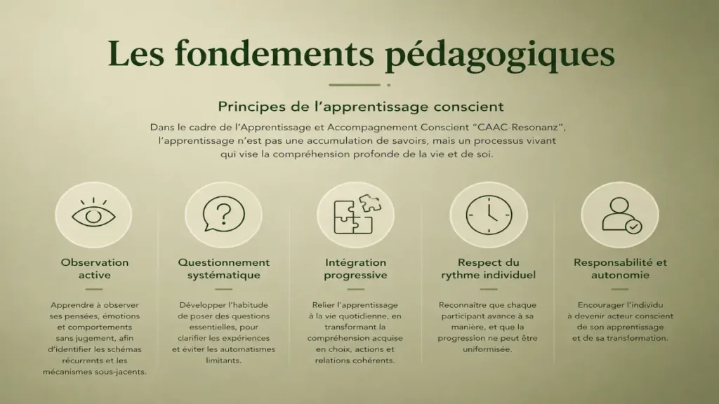 Fondements-pedagogiques