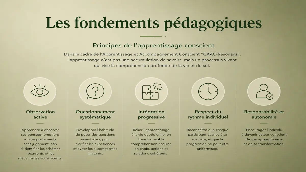 Fondements-pedagogiques